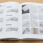 Nahttypen: A Comprehensive Guide to Seam Types in Sewing